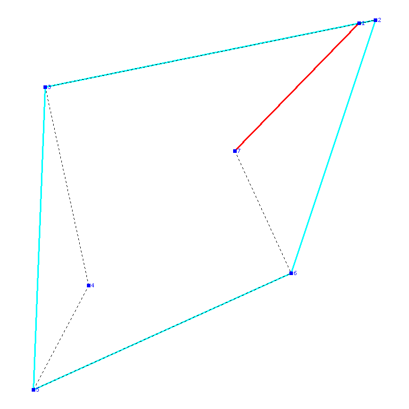 Flugauswertung